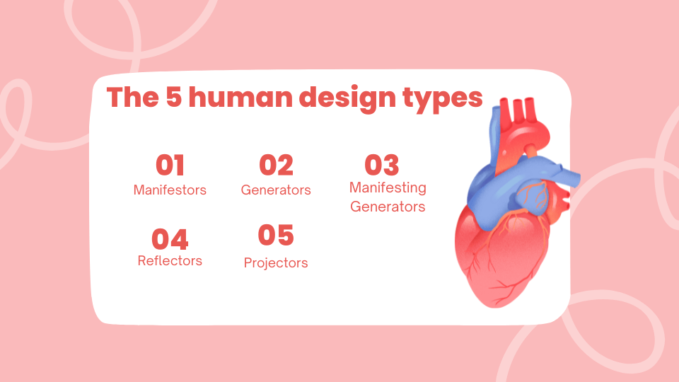 The-5-human-design-types